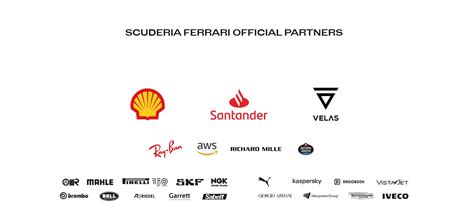 formula 1 Ferrari sponsors